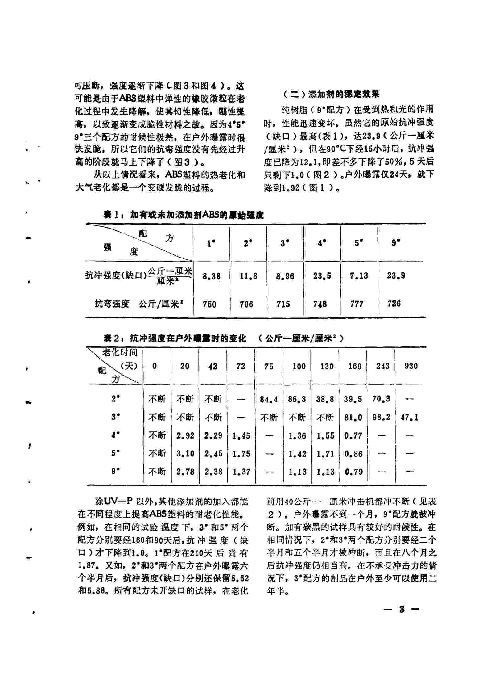 QLAB老化機(jī)助力ABS塑料老化測試，解決塑料老化發(fā)黃問題