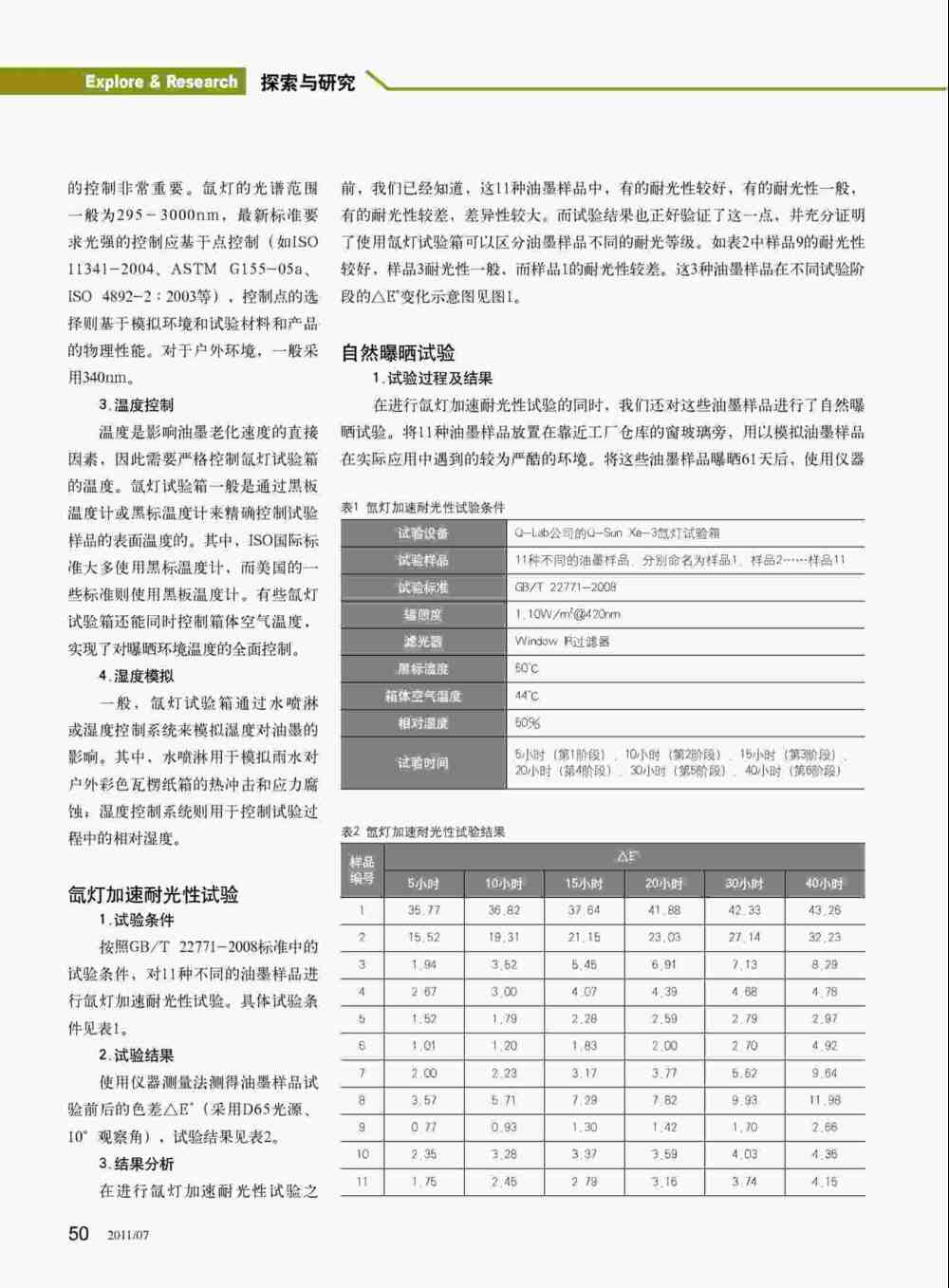 油墨印刷品的氙燈加速耐光性測(cè)試詳情圖2